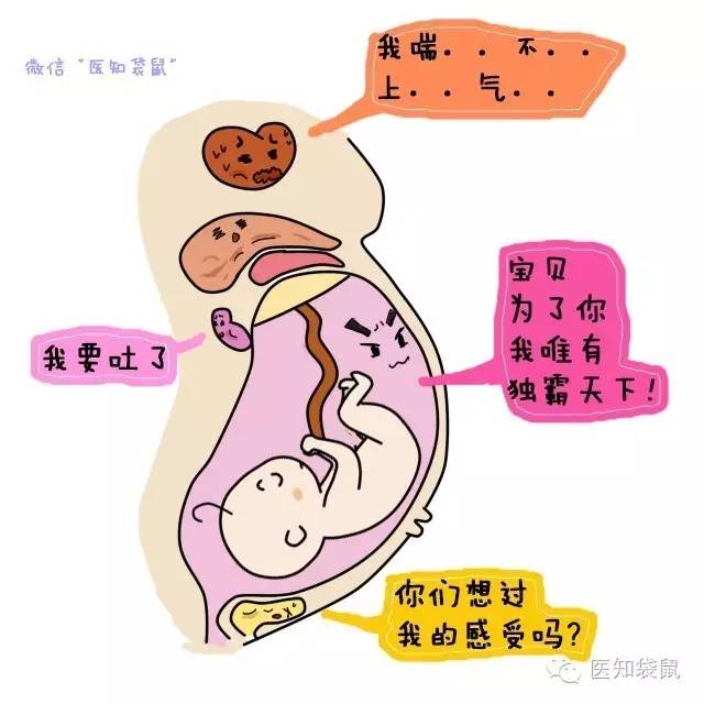 熬夜会让人变丑、变笨、变胖?4个助眠妙招,妈妈要收藏!|怀孕|宝宝|变丑_新浪新闻