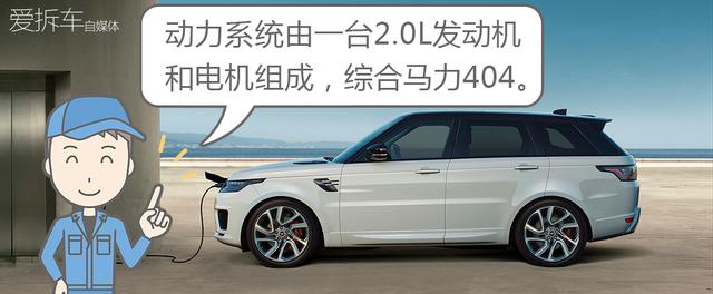 别以为混合动力就是省油，这一台还能带你到处去浪