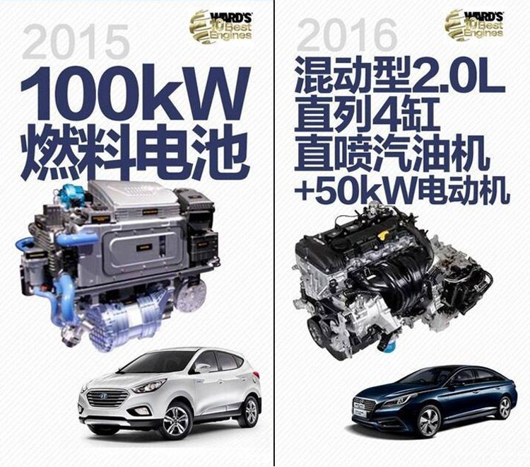 北京现代的背景到底有多雄厚？看完才知道为何销量近千万