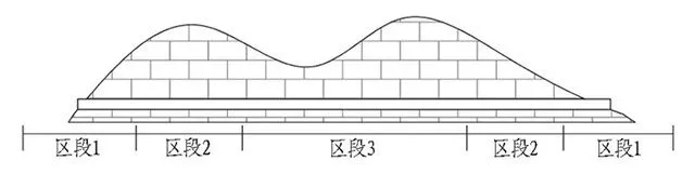 隧道内发生事故，不这样处理的话当心驾照被吊销！