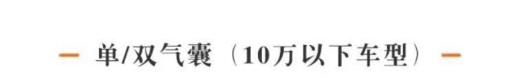 安全气囊的知识80%的车主还需恶补，看完你就知道