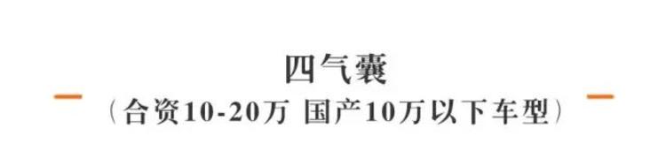 安全气囊的知识80%的车主还需恶补，看完你就知道