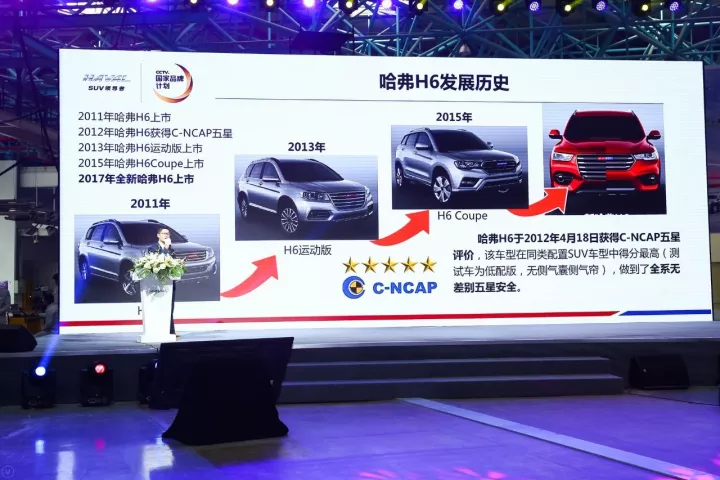 广汽三菱喜迎五周年庆典；哈弗H6挑战最严翻滚试验！