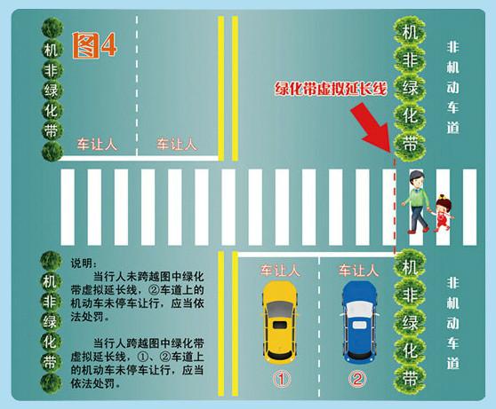 必须避让如果行人站在这个位置,不过马路,请停下车示意他先行