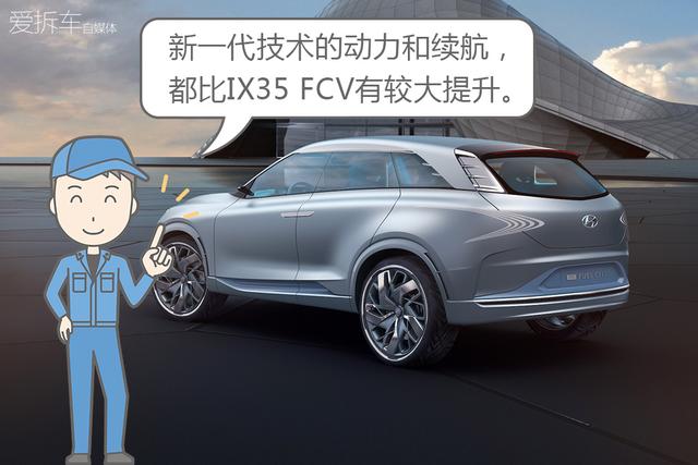 现代打造全新氢燃料电池车，正面刚丰田有没有戏？