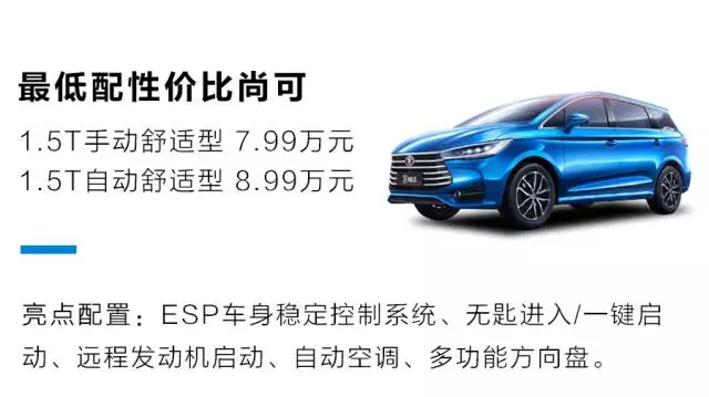 7.99万起标配7座，史上最漂亮的比亚迪，买哪款最精明？