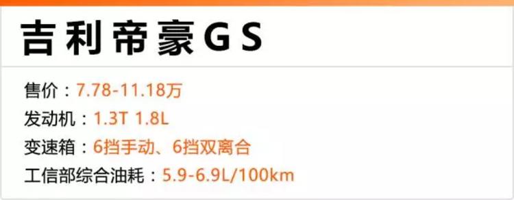 购置税-25%政策12月底结束，10万内这几款SUV要买就趁早！