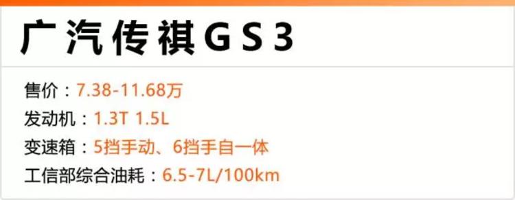 购置税-25%政策12月底结束，10万内这几款SUV要买就趁早！
