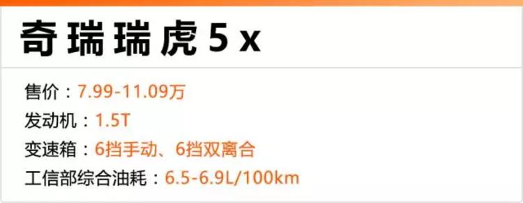 购置税-25%政策12月底结束，10万内这几款SUV要买就趁早！