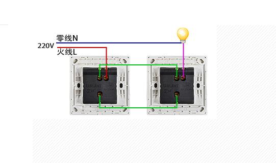 在這裡開,也要在這裡關,而雙控開關則是成雙成對的,可以分別安裝在兩