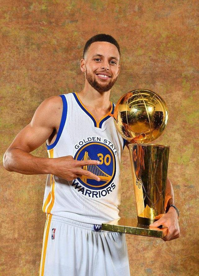 现役联盟篮球水平前十的球星排名