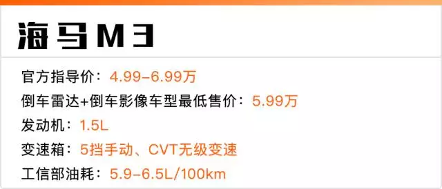 6万内带“倒车雷达+倒车影像“的4台轿车，老司机都说好！