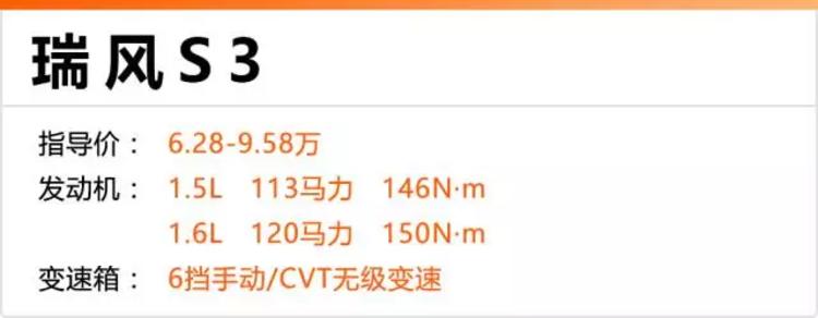 5.69万起，标配LED日行灯最便宜4款SUV