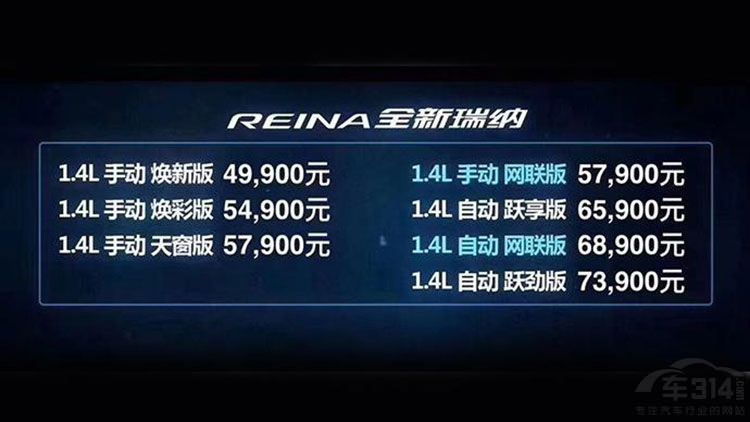 5万元能买到什么合资精品车?全新瑞纳重新定义市场
