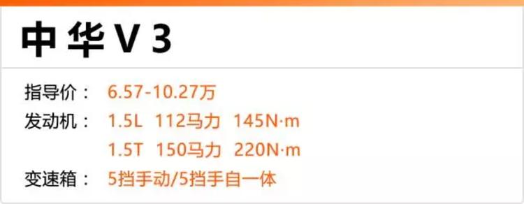 5.69万起，标配LED日行灯最便宜4款SUV