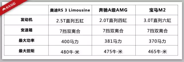 在这里开车，飙到200km/h都不违法，一大波妹子为你喝彩！