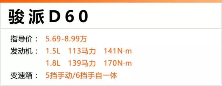 5.69万起，标配LED日行灯最便宜4款SUV