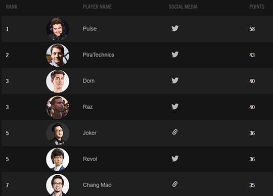 LPL英文解说小组赛神预测 看好RNG击败龙珠