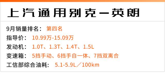 这些车销量火爆是有原因的，优惠大到让你怀疑人生！