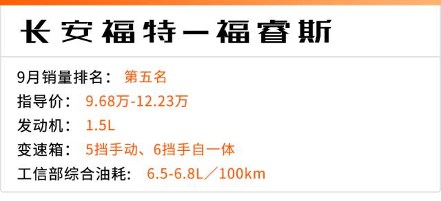这些车销量火爆是有原因的，优惠大到让你怀疑人生！