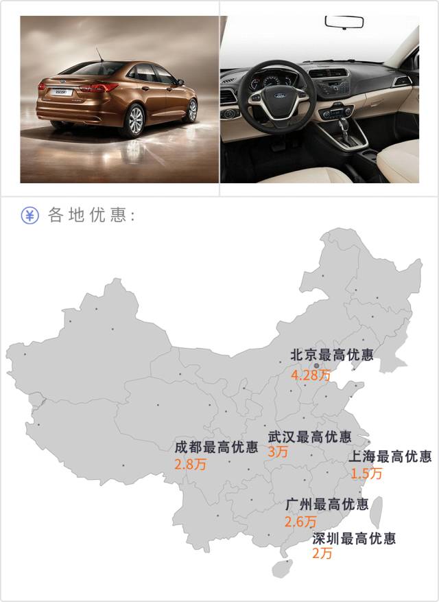 这些车销量火爆是有原因的，优惠大到让你怀疑人生！