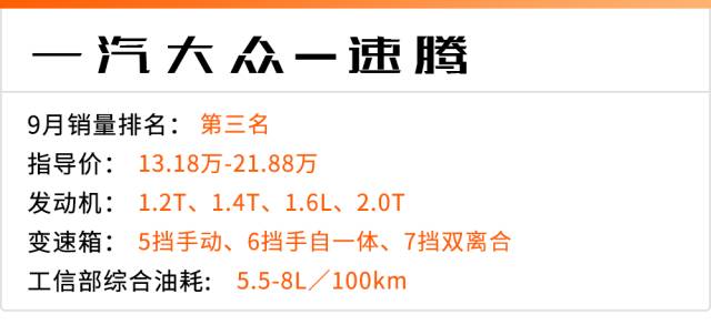 这些车销量火爆是有原因的，优惠大到让你怀疑人生！