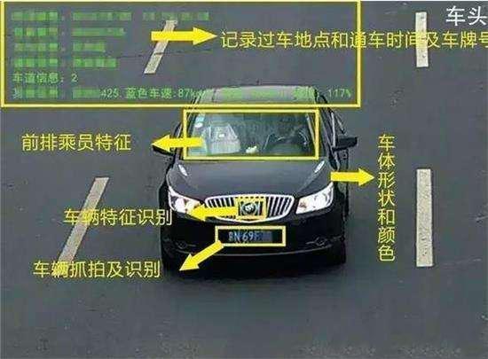 系统识别