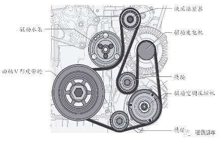 大众vr6发动机技术解析
