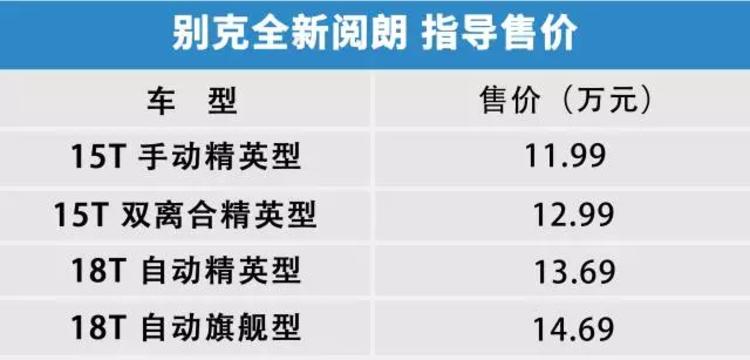 刚上市的合资旅行车只要12万起！关键是空间超大还好看