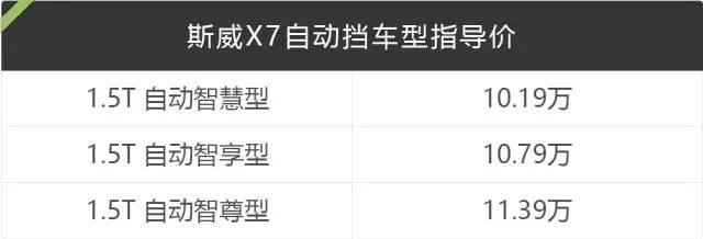 试驾：高颜值、7座大空间SUV新增自动挡，10万出头就能买到！