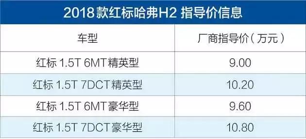 皮实耐用 能力抗5吨钢筋压顶 比宝骏510贵 却卖得更火