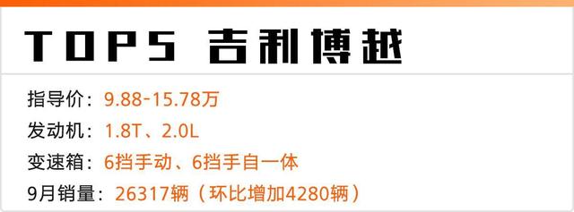 9月销量大涨的6款国产SUV，第一名不是哈弗和宝骏？