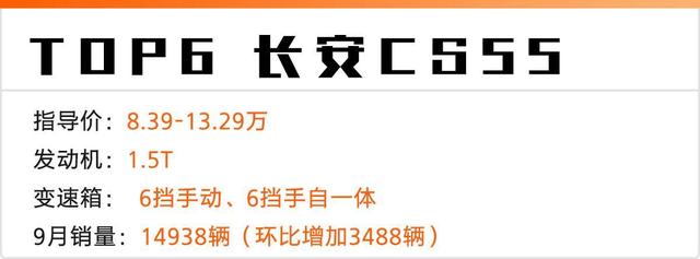 9月销量大涨的6款国产SUV，第一名不是哈弗和宝骏？