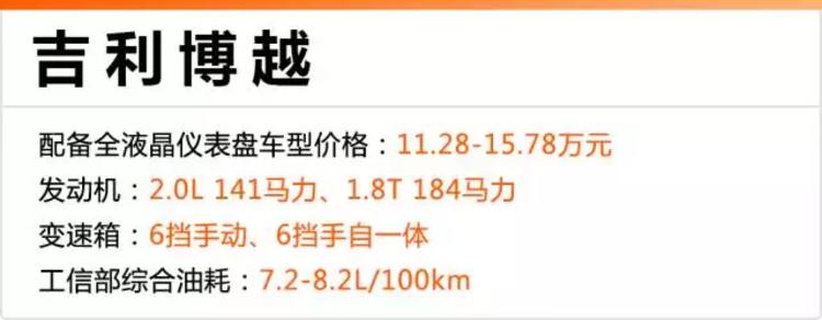 这4款15万出头的自主SUV，一项配置媲美百万豪车！