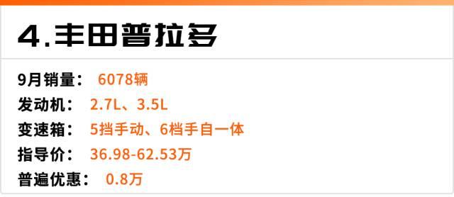 中国骄傲！9月豪华中型SUV销量，这台国产车力压普拉多进前三