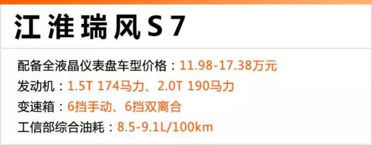 这4款15万出头的自主SUV，一项配置媲美百万豪车！