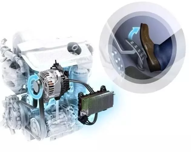 这个功能可以省油20%，但中国车主基本没人用它!