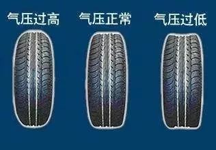 别以为夏天气温高轮胎才容易爆 冬天不注意这些也容易爆胎