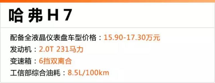 这4款15万出头的自主SUV，一项配置媲美百万豪车！