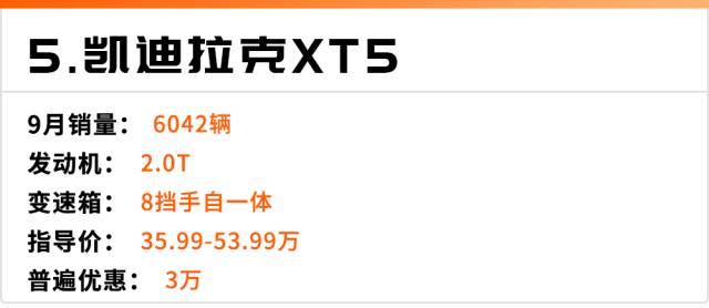 中国骄傲！9月豪华中型SUV销量，这台国产车力压普拉多进前三