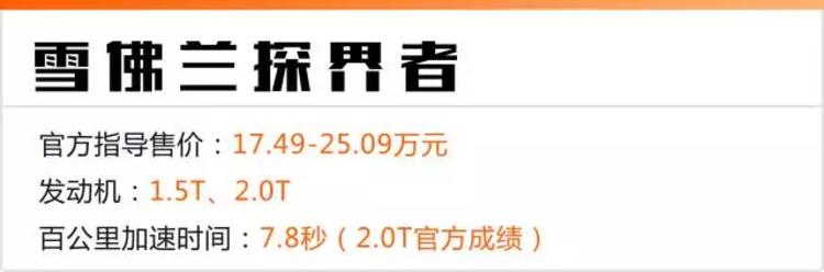 空间大跑得快！20多万最“猛”SUV，数来数去就这四款