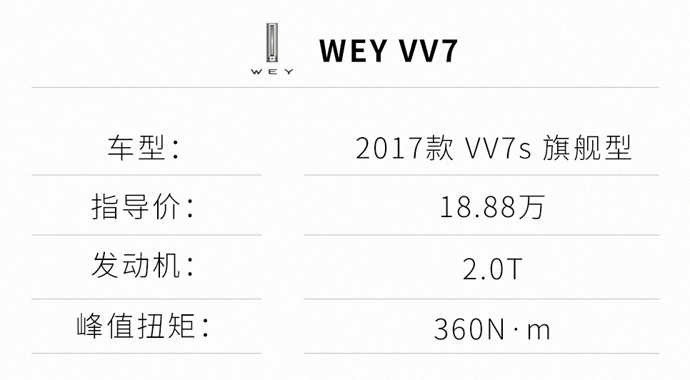 【60秒说车】中国人不会造豪华车？这款国产SUV分分钟打脸！