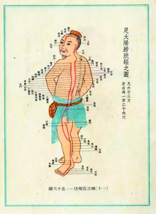 只要三个动作,可调理人体90%的疾病,是真的吗?