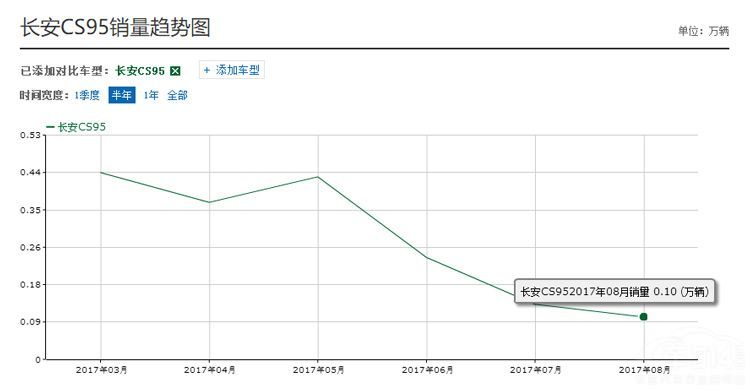 令长城、比亚迪嘲笑不已 这家国企为何山寨之风盛行？