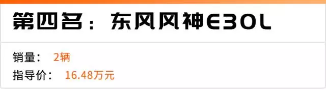 9月卖得最差的5款轿车，最后两款只卖出了1辆！