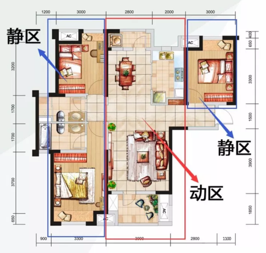 避免买到烂户型,手把手教你看户型图