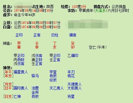 此女命局官杀混杂桃花劫易招惹异性二婚之象