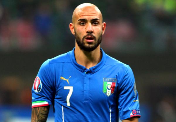 意大利中锋排名前5位的球星有哪些? 巴洛特利