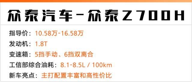 9.39万起！10月又有这些新车上市，最后一款颜值爆表