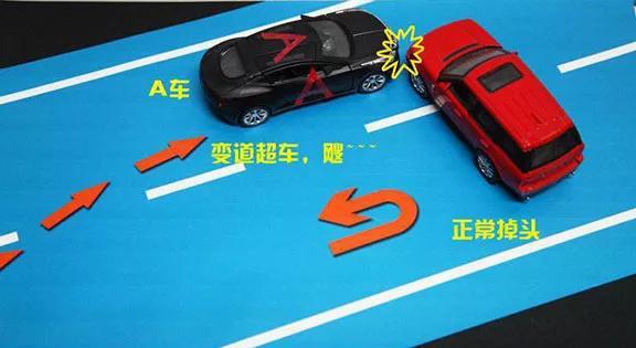 发生这些交通事故到底应该怎么划分责任?